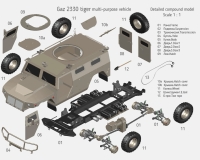 Газ 2330 Тигр российский многоцелевой автомобиль