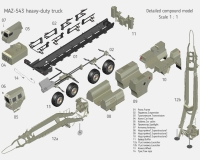 МАЗ-543 советский полноприводный грузовой автомобиль
