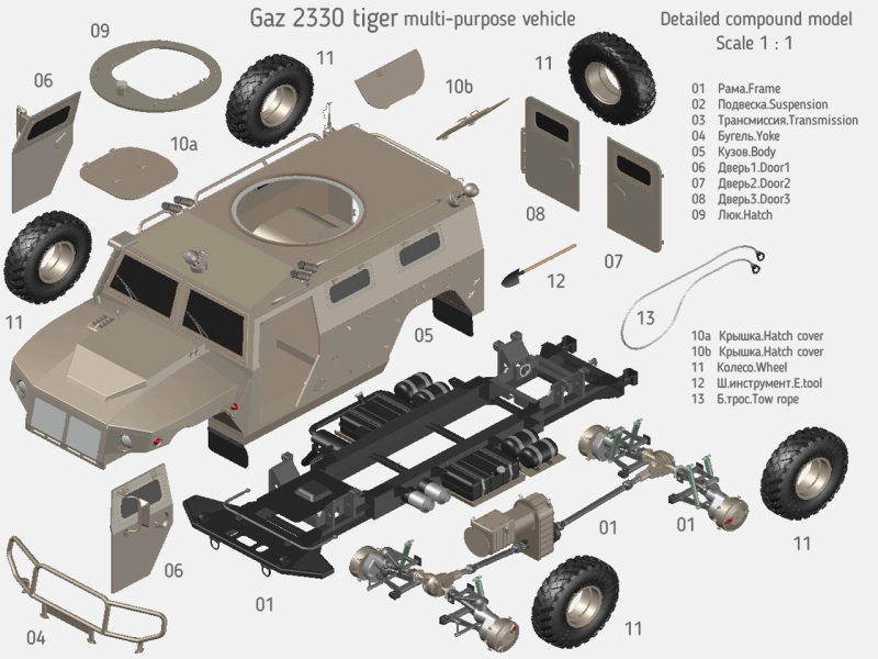 Газ 2330 Тигр российский многоцелевой автомобиль