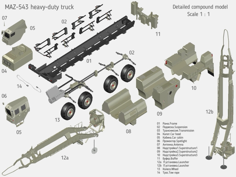 МАЗ-543 советский полноприводный грузовой автомобиль