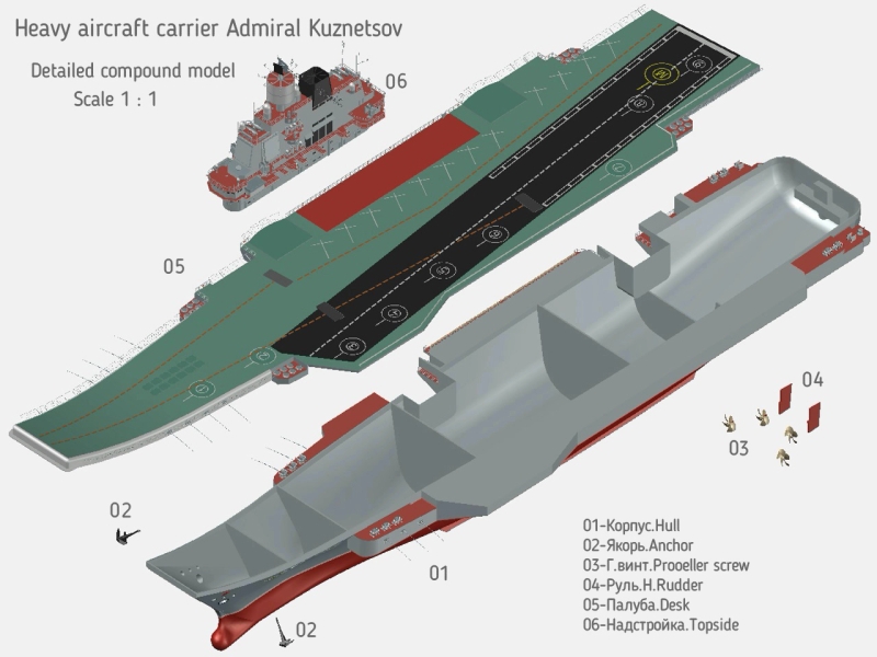 ТАВКР пр.1143.5 Адмирал Кузнецов