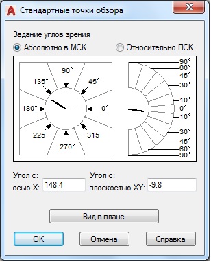 Точки обзора инадзума